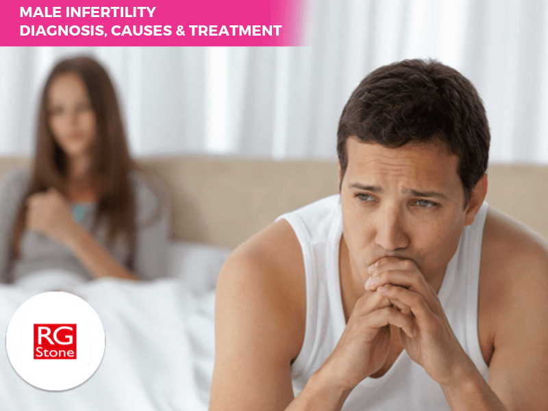 male-infertility-treatment.png